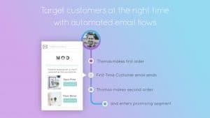 applications de parrainage