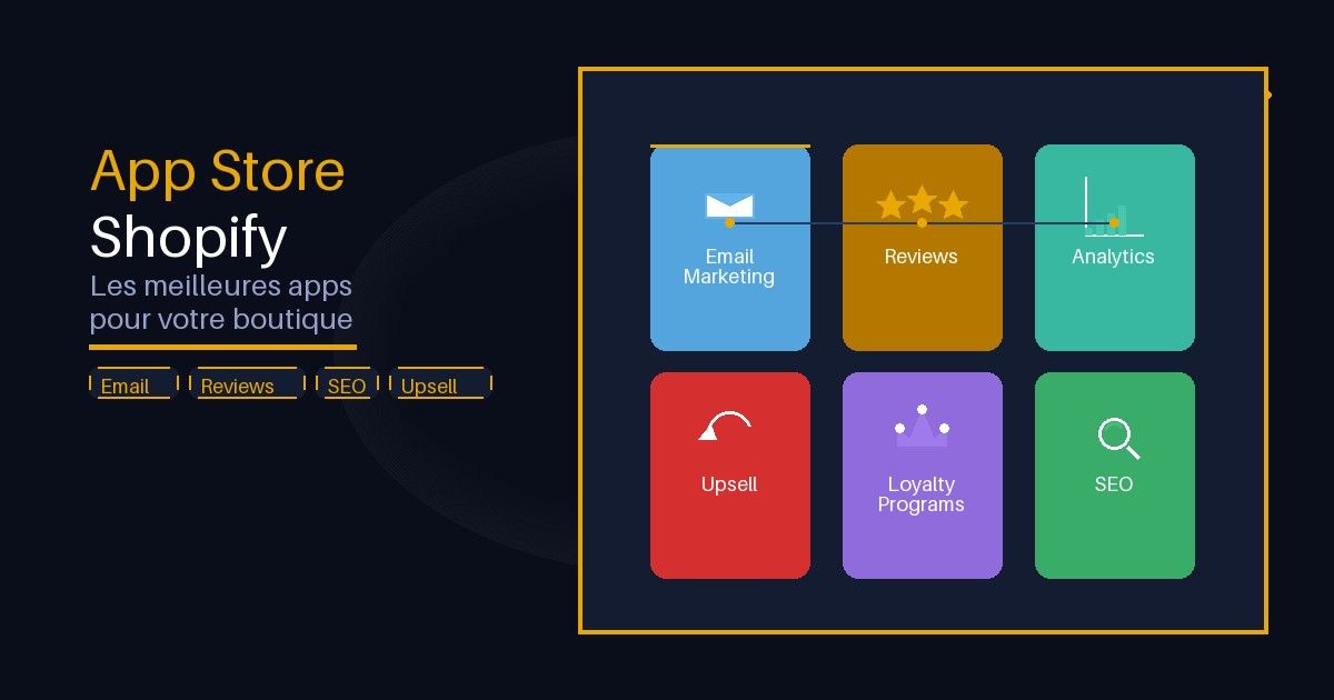 Liste des meilleures applications Shopify en 2020