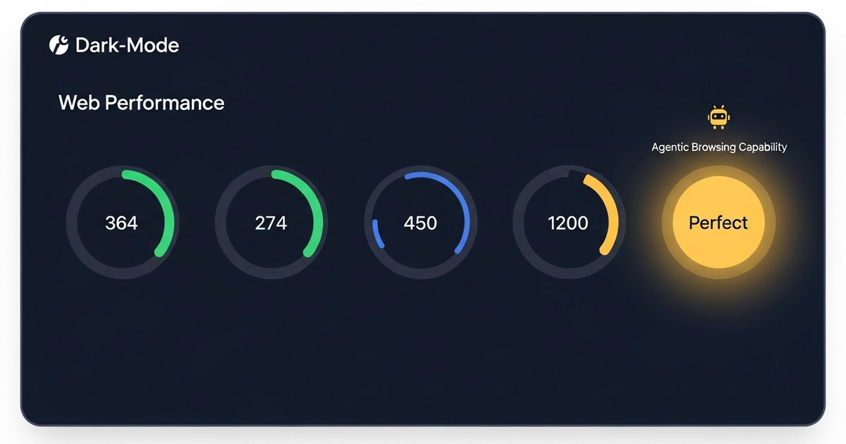 PageSpeed Insights avec cinq métriques de performance dont la cinquième en or — la navigation agentique parfaite 3/3