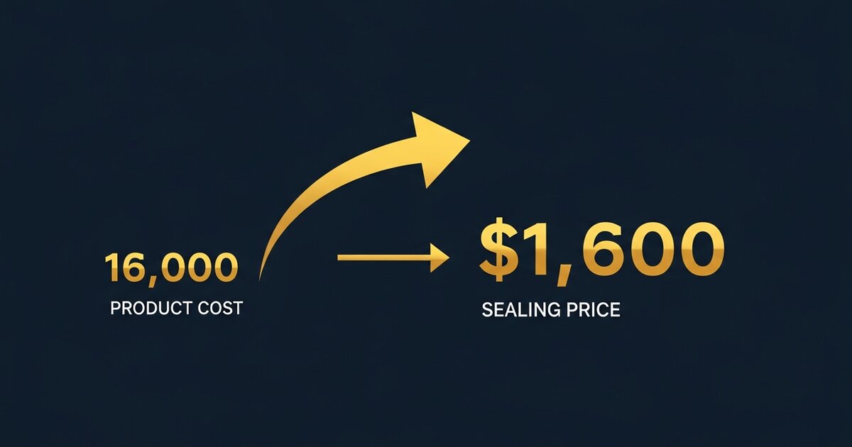 Calcul de marge brute pour une niche dropshipping : coût produit vs prix de vente