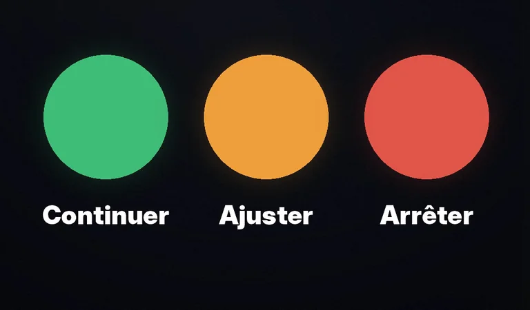 Continuer, ajuster ou arrêter